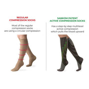 SANKOM PATENT ACTIVE COMPRESSION LIGHT SOCKS -  BLACK *Special offer*