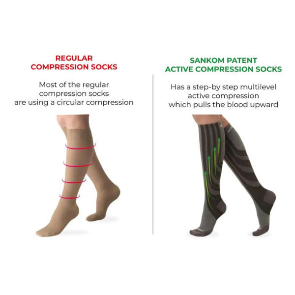 SANKOM PATENT ACTIVE COMPRESSION LIGHT SOCKS -  BLACK *Special offer*