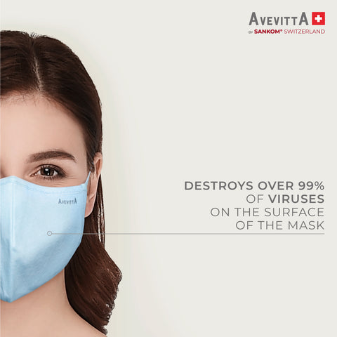 Avevitta Protect 2.0 Anti-Virus Nano Technology Mask - Grey