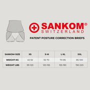 SANKOM PATENT BRIEF - SET OF 3